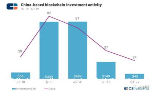 如何高效查询比特币(BTC)哈希值及相关工具指南