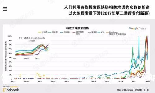 如何找回区块链钱包号：详细指南与常见问题解答