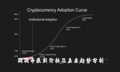 狗狗币最新价格及未来趋势分析