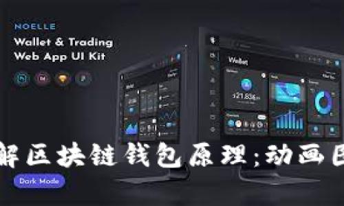 深入了解区块链钱包原理：动画图解解析