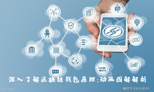深入了解区块链钱包原理：动画图解解析