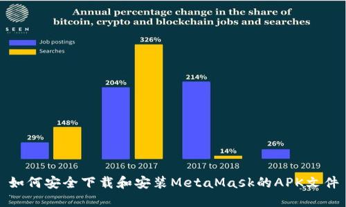 如何安全下载和安装MetaMask的APK文件