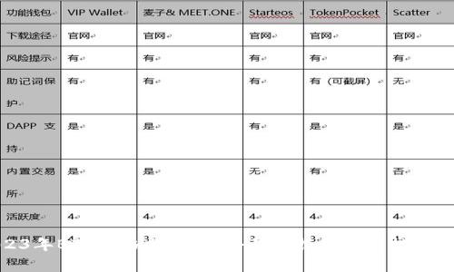 2023年BTC价格分析：非小号数据解读与投资策略