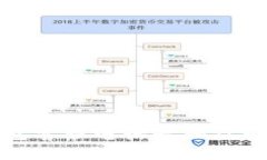狐狸钱包客服电话号码及相关信息