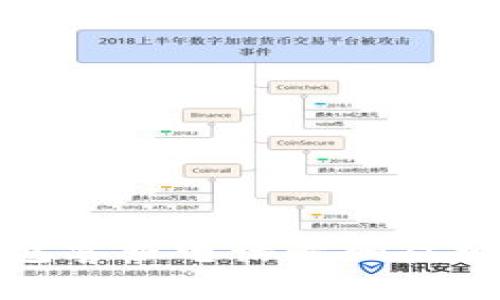 狐狸钱包客服电话号码及相关信息