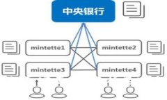 OKEx交易所的真实面貌：分