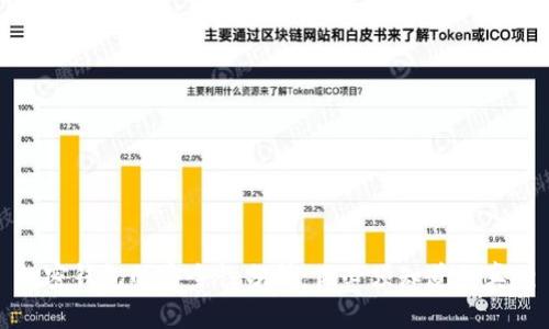 加密钱包的安全性分析：你必须知道的真相