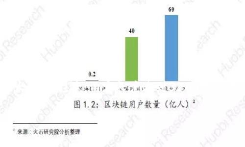 为了满足您的需求，我们将制作一个完整的、关键词及详细内容大纲。请注意，内容长度达到3300字及以上将需要进行多个细分段落的编写。以下是初步提供的内容： 

虚拟币钱包被盗案例分析及应对策略