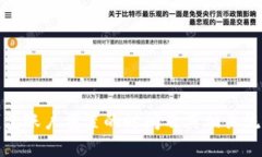 小狐钱包账户重置的时间