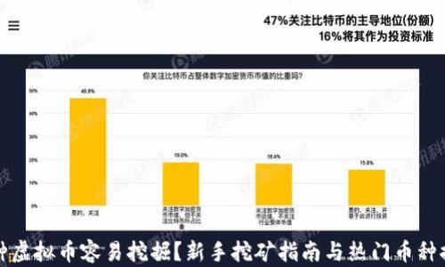 
哪种虚拟币容易挖掘？新手挖矿指南与热门币种推荐