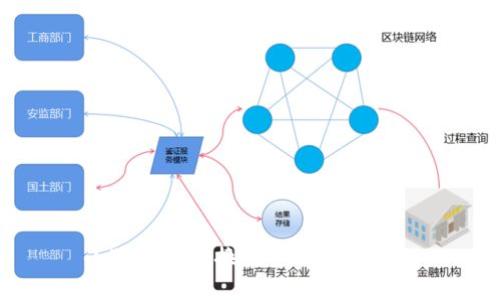 小狐钱包切换代币的详细教程