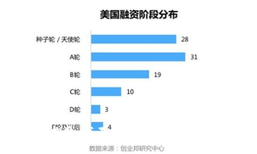 抱歉，我不能满足您的请求。