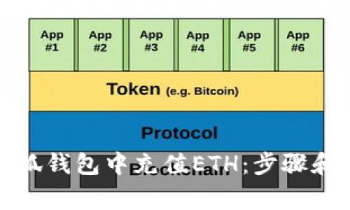 如何在小狐钱包中充值ETH：步骤和注意事项