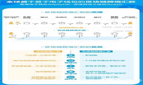 如何在小狐钱包中充值ETH：步骤和注意事项