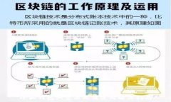   小狐钱包浏览器无法使用