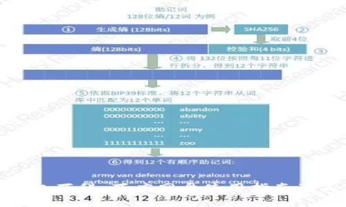 小狐钱包百科：百度网盘使用指南及其优势