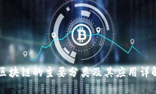 区块链的主要分类及其应用详解