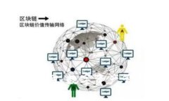 波宝钱包APP官网：数字资