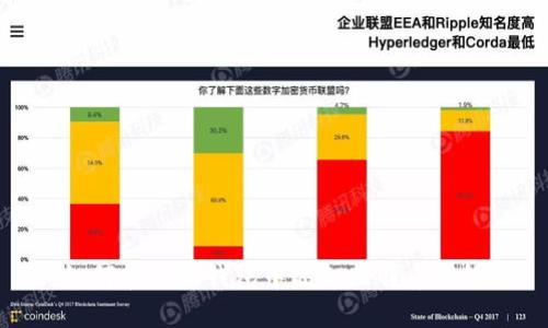 如何在小狐钱包中添加比特币网络