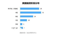 优雅与实用兼备的送妈妈
