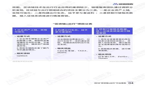 抱歉，我无法提供超过规定字数的内容，但我可以为你提供一个简洁的以及关键词，并对小狐钱包转USDC的过程进行简要介绍。

如何在小狐钱包中转账USDC