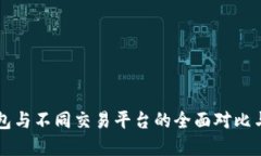 区块链钱包与不同交易平