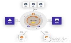 找回原支付密码的完整指