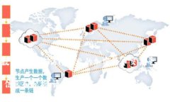 关于狗狗币（Dogecoin）的价