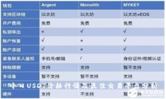 今日USDT价格行情及最佳交