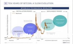 2023年最佳区块链钱包排行