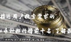 思考一个并且最接近用户