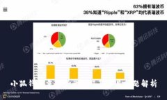 小狐钱包重新登录教程与