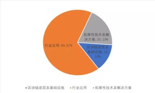 OKEx注册地及其对全球用户的影响探讨