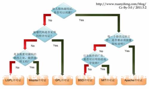 数字货币钱包交易是否合法？全面解析与法律现状