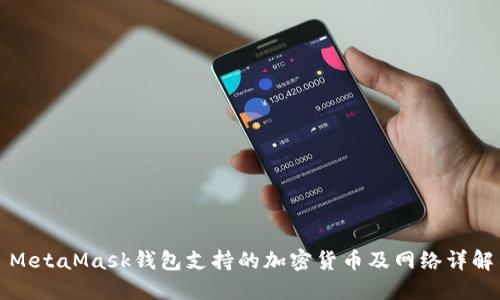 MetaMask钱包支持的加密货币及网络详解