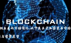 由于我无法实时获取数据