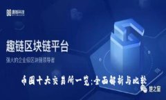 币圈十大交易所一览：全