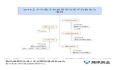 : 数字货币存储方式：为什