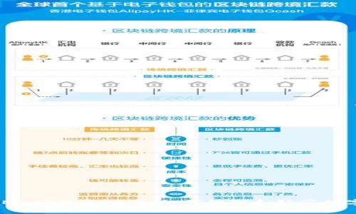 揭秘MetaMask钓鱼应用：如何识别和防范数字货币诈骗