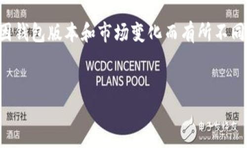 请注意，这里展示的内容是基于目前可获取的信息，具体的操作步骤可能会因钱包版本和市场变化而有所不同，实际过程中请参考小狐钱包的官方网站或客服支持。以下是您的请求内容：


小狐钱包如何添加ixt代币