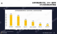 小狐钱包：真实高清图片