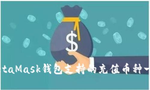 MetaMask钱包支持的充值币种一览