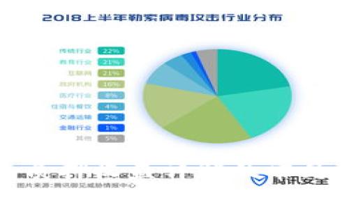 小狐钱包质押收益详解及常见问题解答