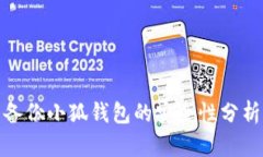 备份小狐钱包的安全性分