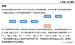 小狐钱包真假分辨技巧与
