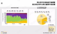 Metamask空投详解：如何获取与参与指南