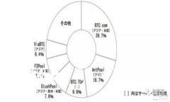 如何有效升级你的数字钱包，以满足日益增长的