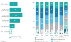 小狐狸钱包：新手必知的使用指南与视频素材推