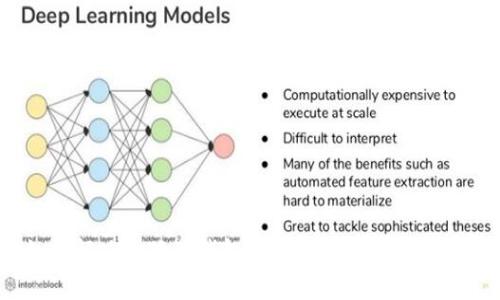 如何解决小狐狸钱包没有中文选项的问题？