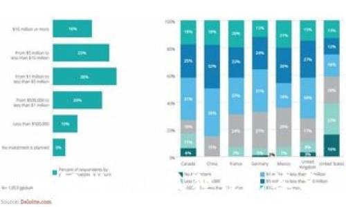   
如何找到小狐狸钱包签名